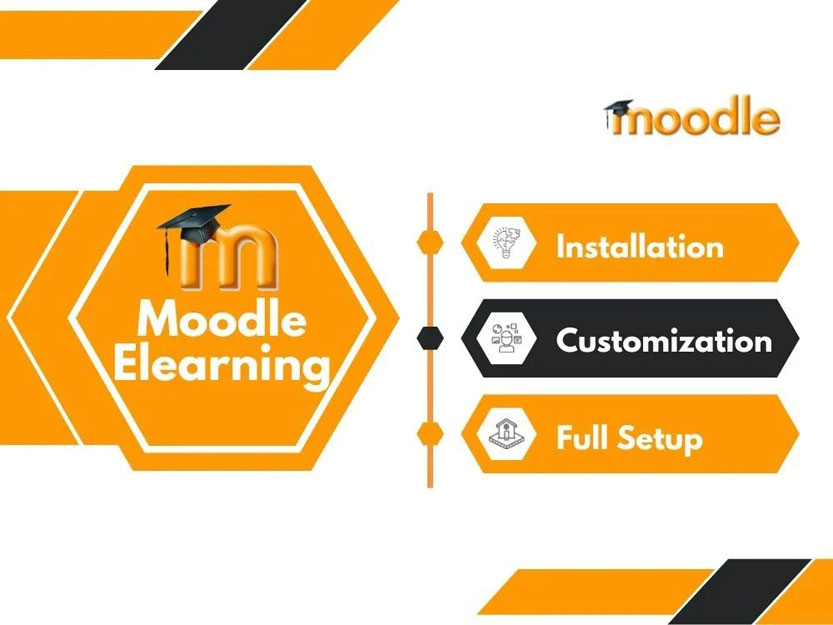 moodle_learning_management_system