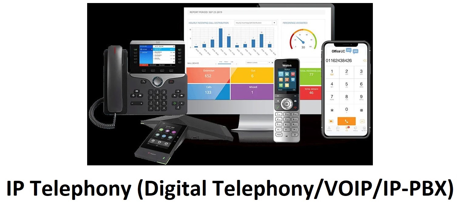 IP_Telephony_Digital_OpenLogictech_Kenya